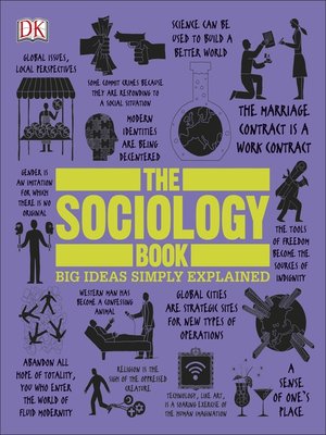 The shakespeare book big ideas simply explained